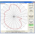 TP4000ZC Circular Chart Recorder (Download only)