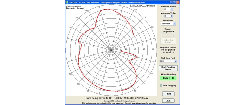 4000ZC Chart Recorder