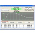 DT4000ZC Data Logger 6 (Download Only)