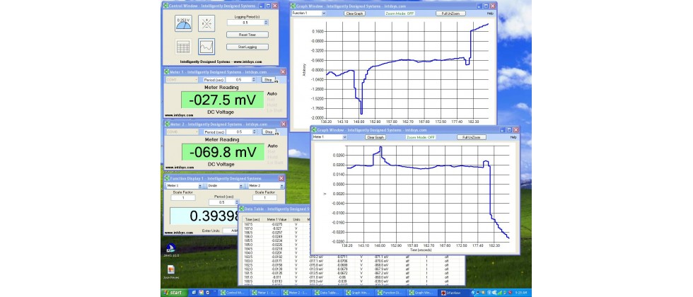 4000ZC Mutli Meter Data Logger